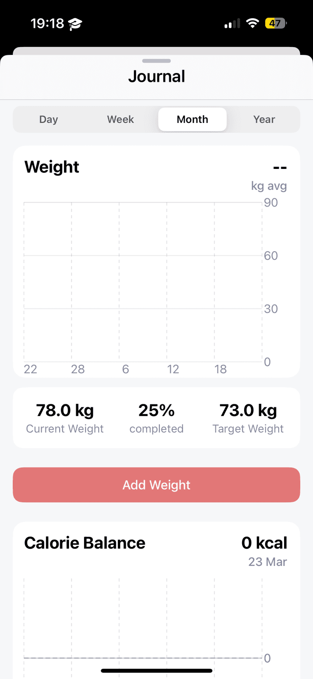 Calorie Counter screenshot 3