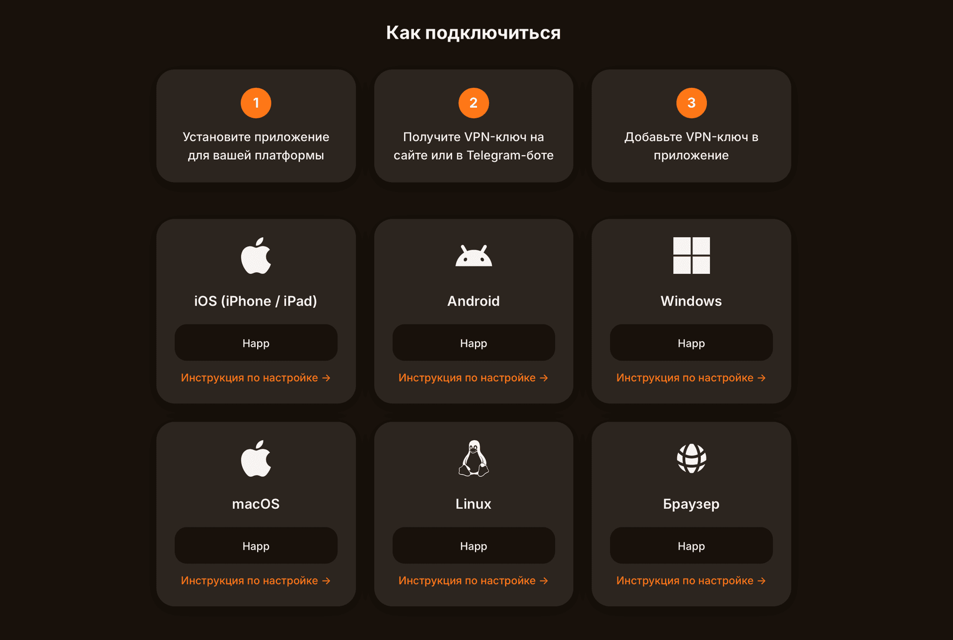 MeerGuard VPN website 3